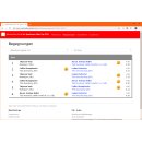 MeisterschaftsManager 7 JE Netzwerk-Mobile Modul